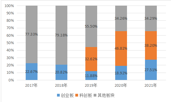 微信截图_20220804150307.png