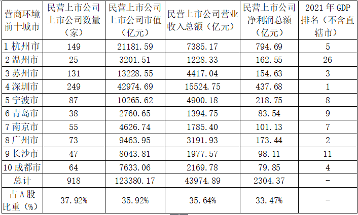 微信截图_20220804150552.png